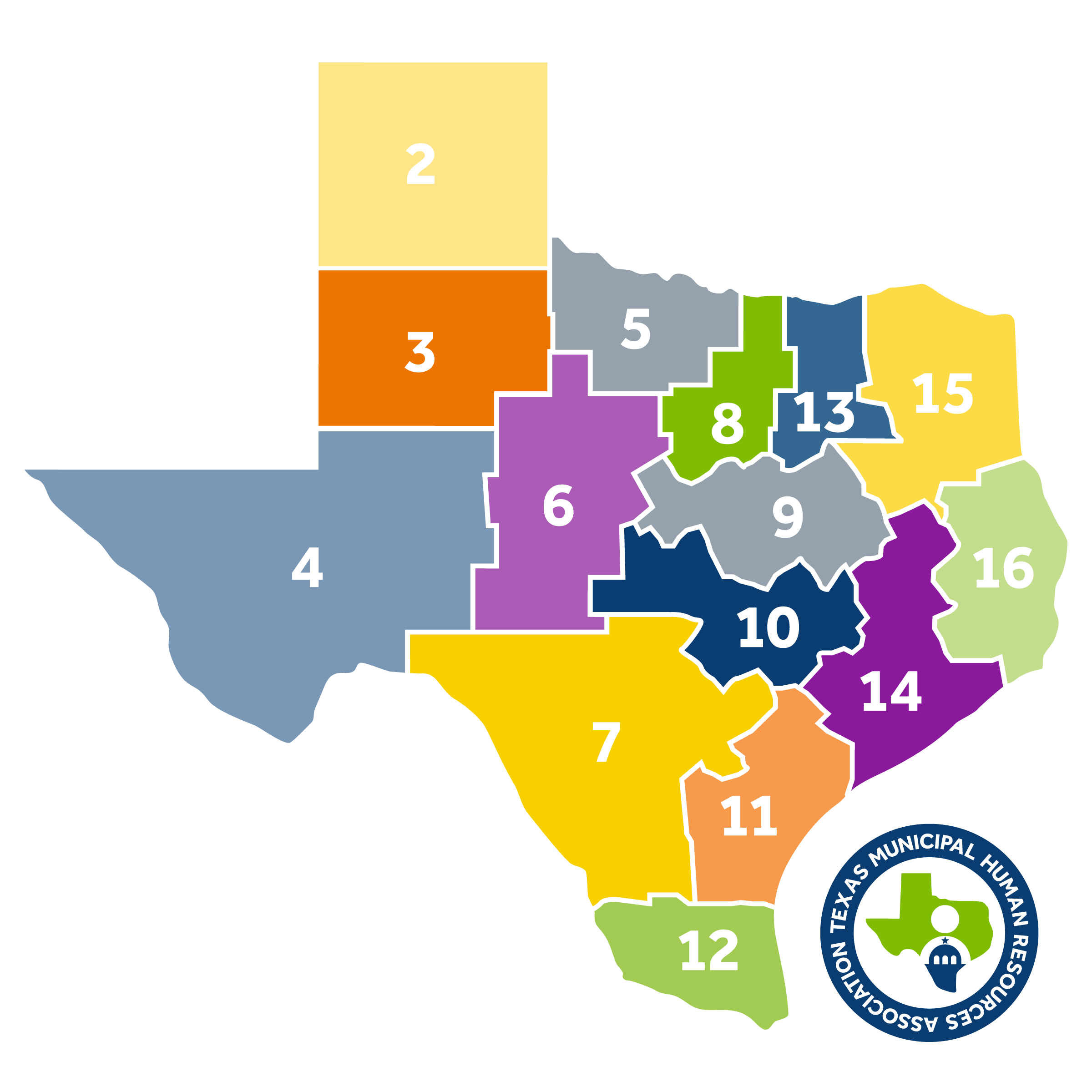 Regions TMHRA